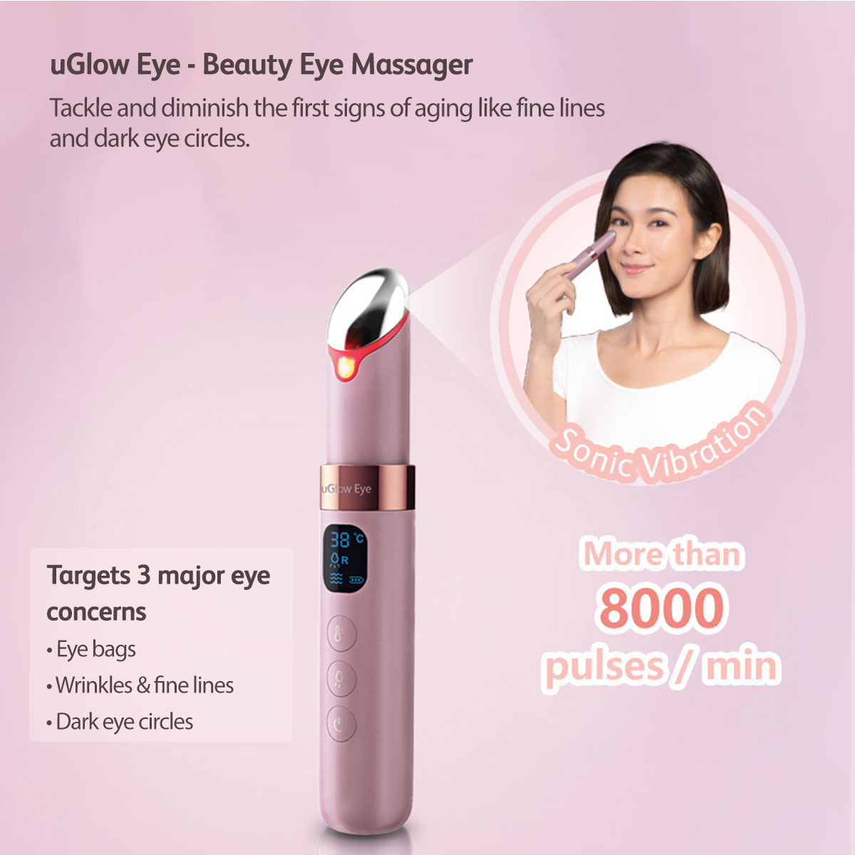 osim uglow eye